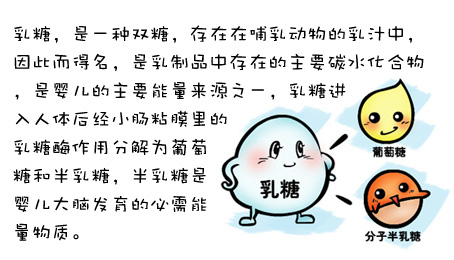 顾什么生什么成语_成语故事图片(3)