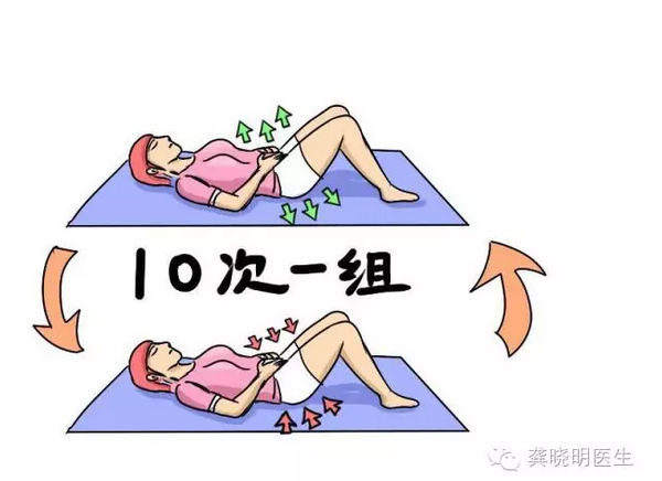 促进两性大和谐的"凯格尔运动",男女都适用哦!